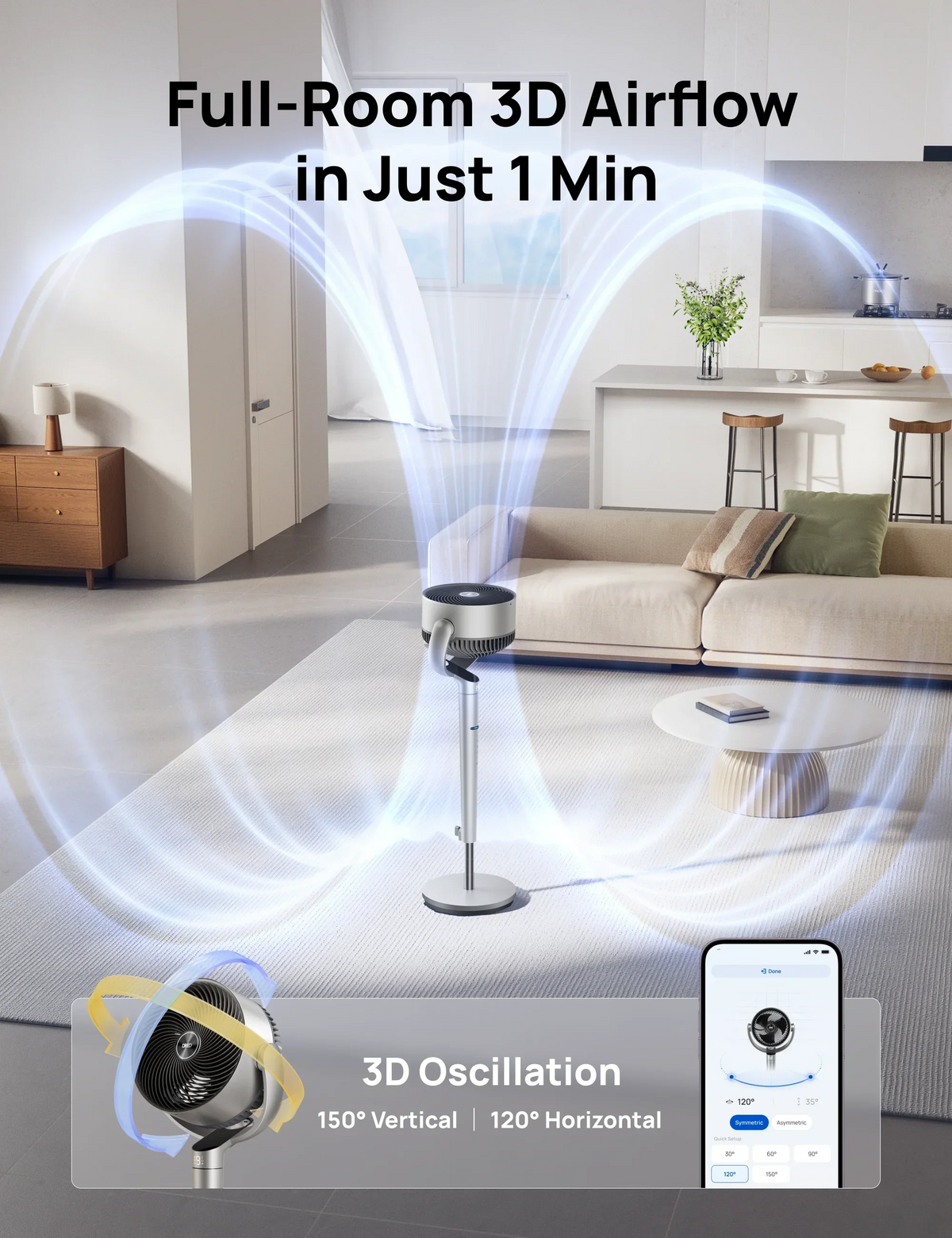 DREO Air Circulator Fan