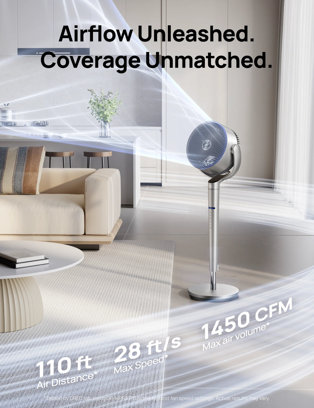 DREO Air Circulator Fan