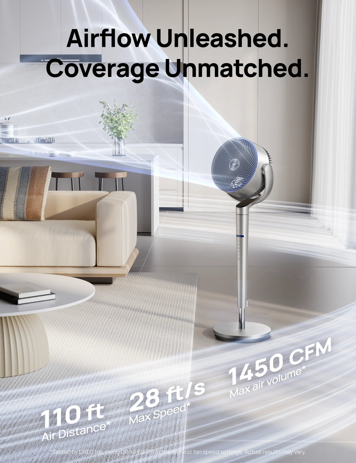 DREO Air Circulator Fan