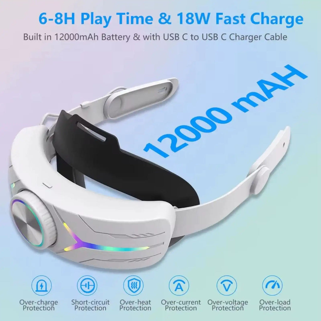 TUTT VR Battery Head Strap