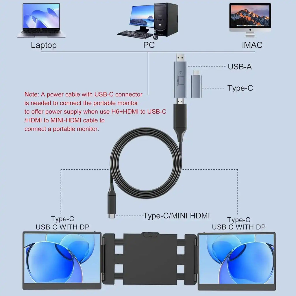 TUTT USB to HDMI Video Converter