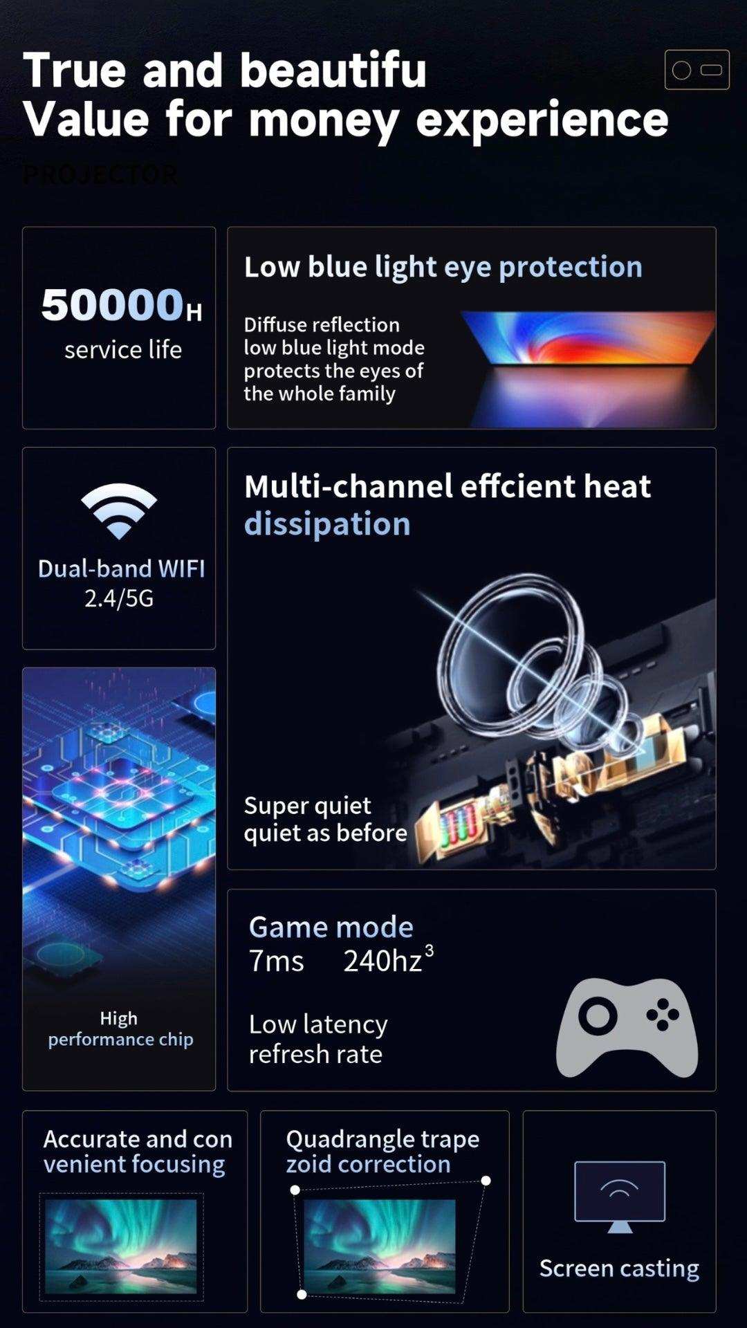 TUTT Smart Multimedia Projector