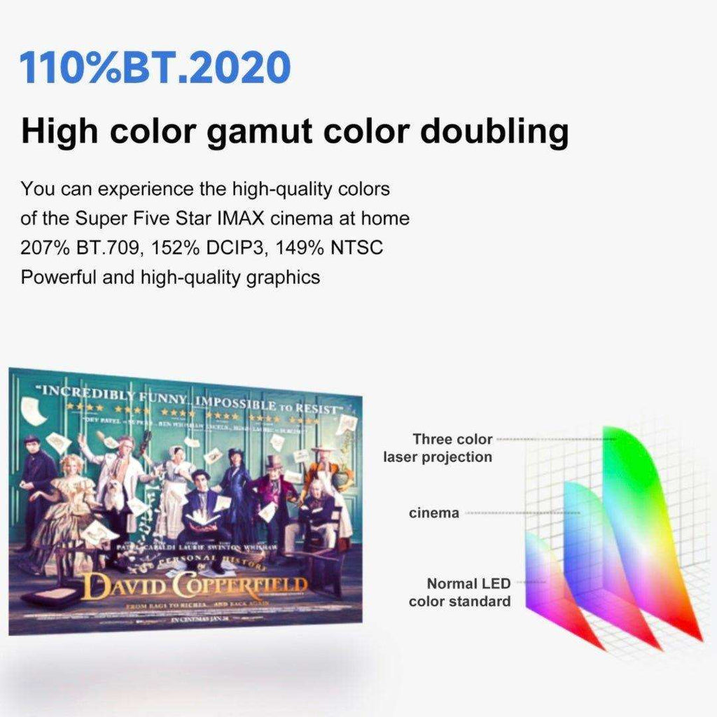 TUTT Smart Multimedia Projector