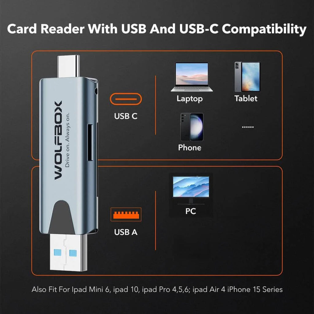 WOLFBOX Memory Card Reader