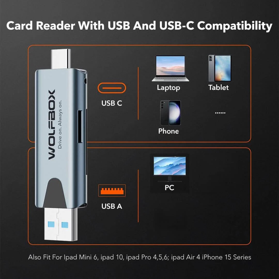 WOLFBOX Memory Card Reader