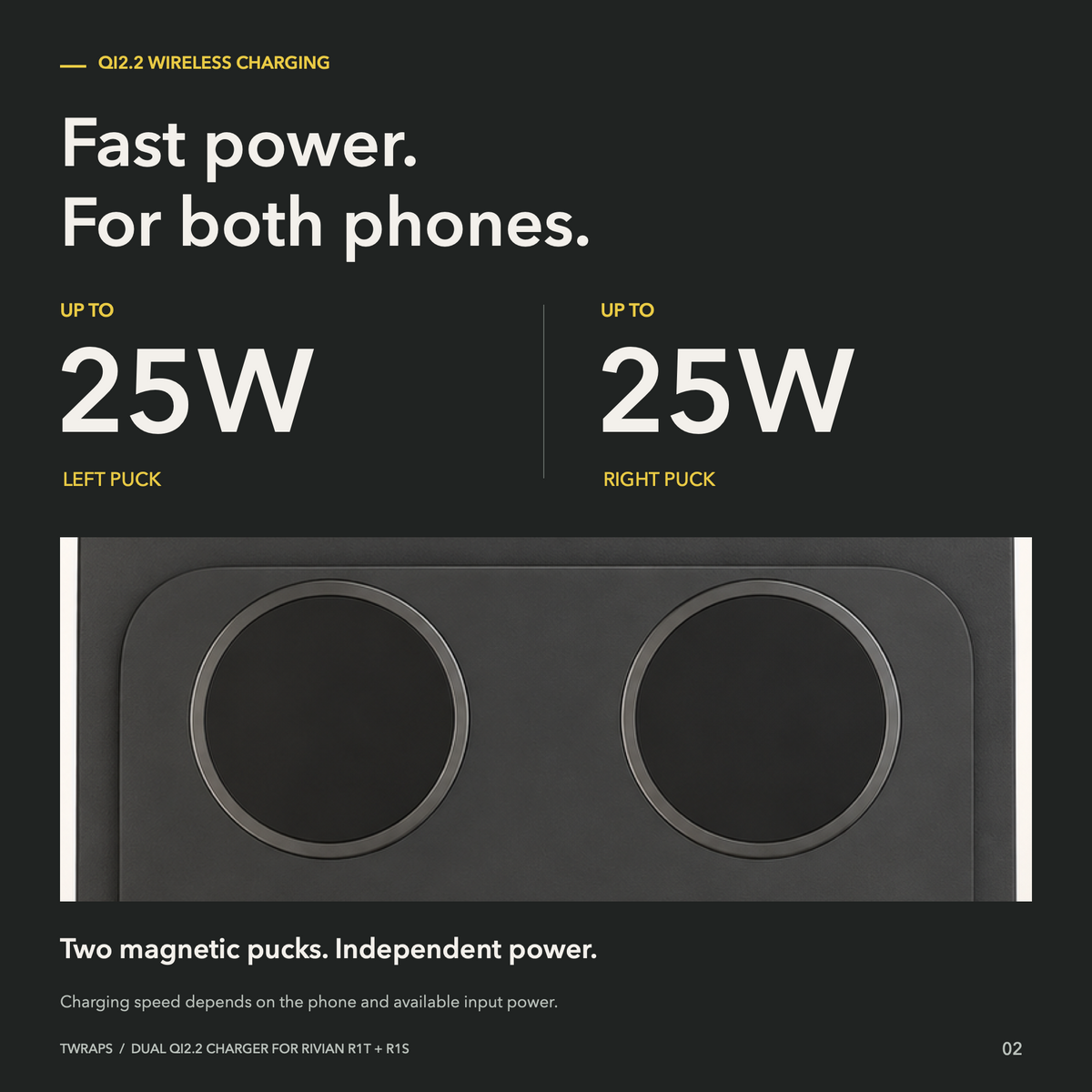 TWRAPS Dual Vehicle Wireless Charging Pad