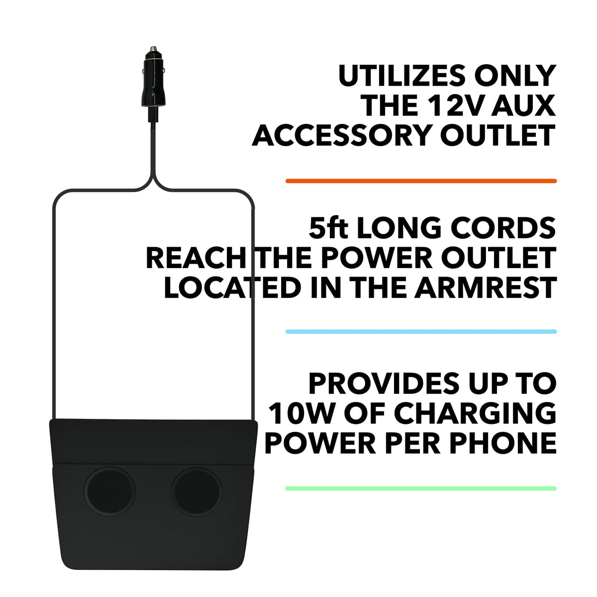 TWRAPS Tesla Dual Wireless Charger