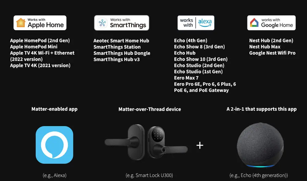Aqara LLC Smart Lever Door Lock