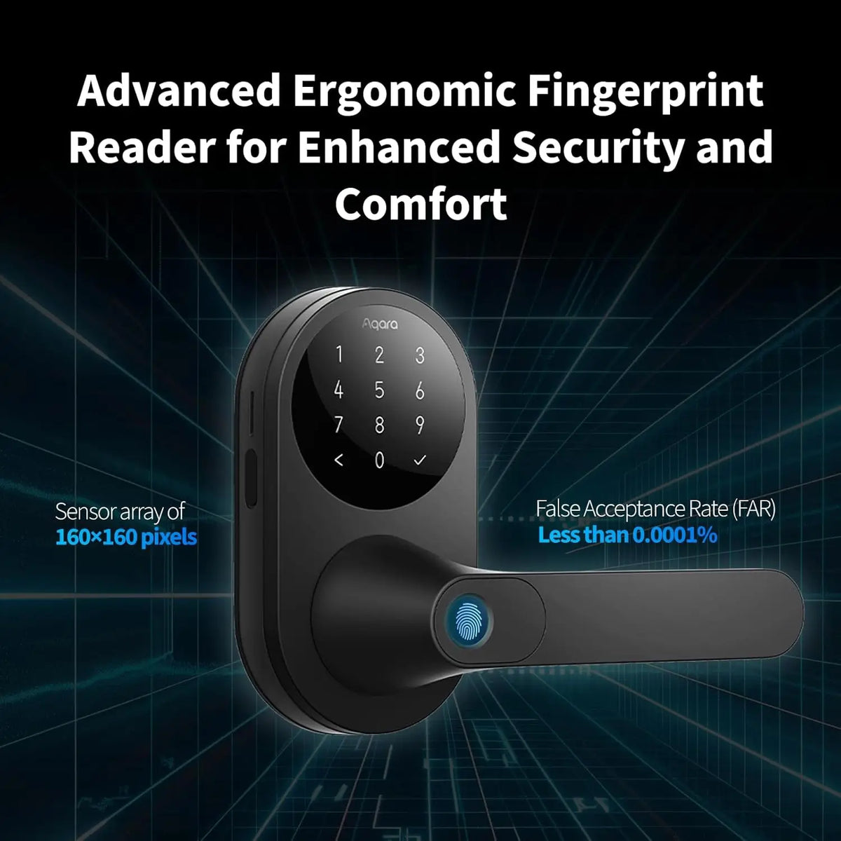 Aqara LLC Smart Lever Door Lock