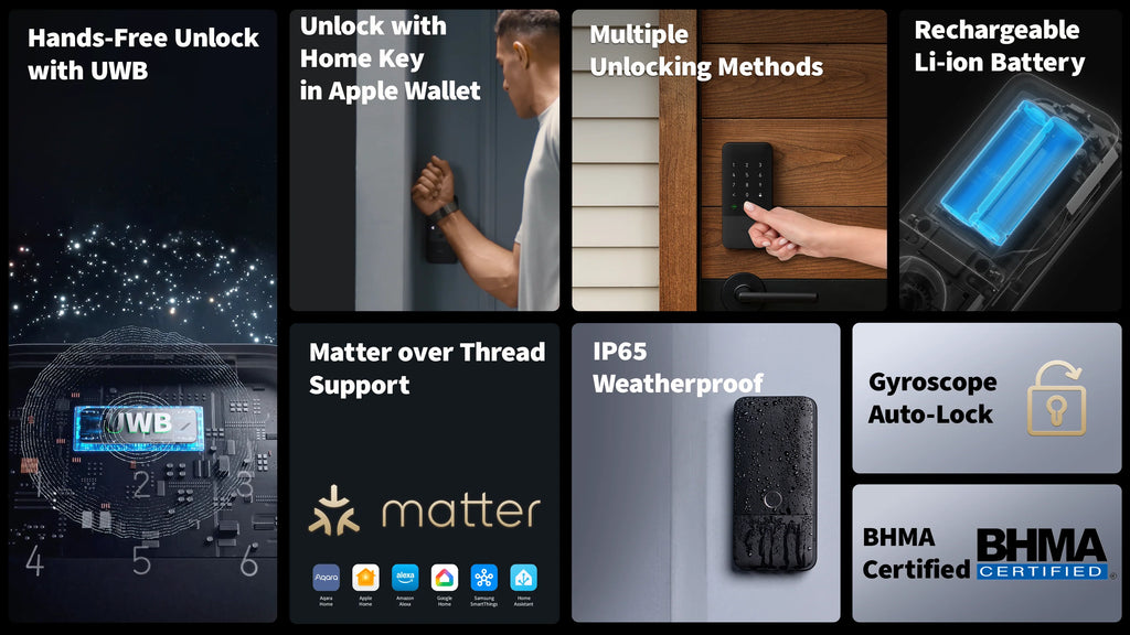 Aqara LLC Smart Deadbolt Lock