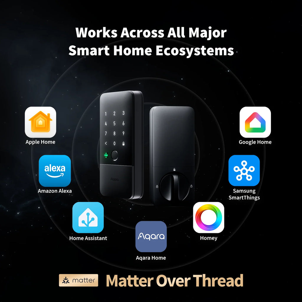 Aqara LLC Smart Deadbolt Lock