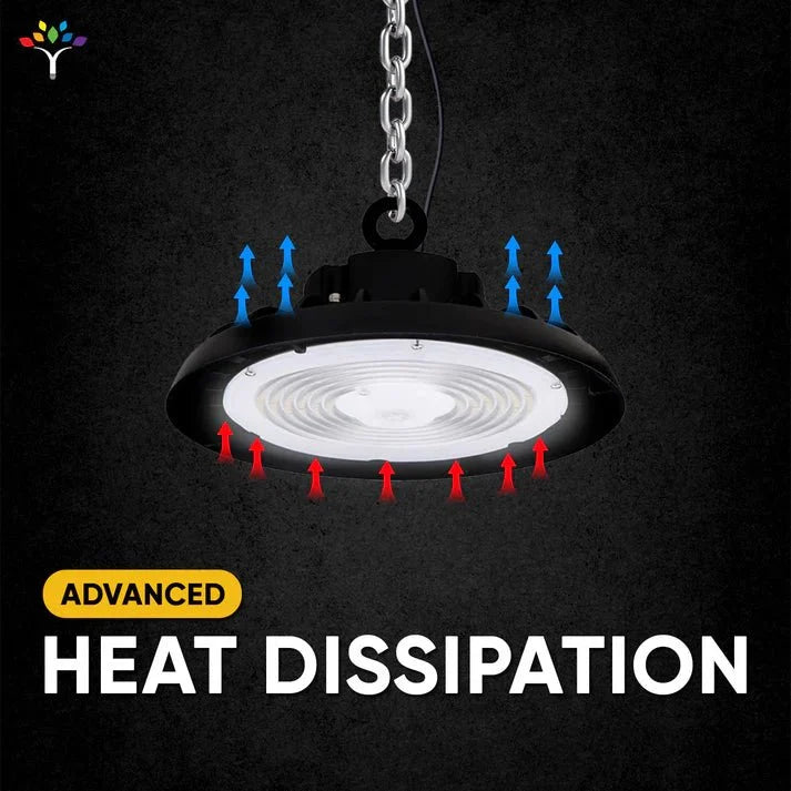 Wen Lighting LED High Bay Ceiling Fixture