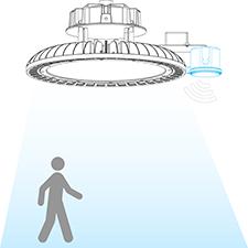 LEDMyplace LED High Bay Ceiling Light