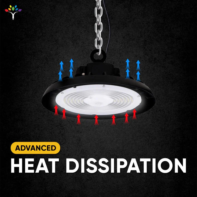 Wen Lighting Adjustable LED High Bay Fixture