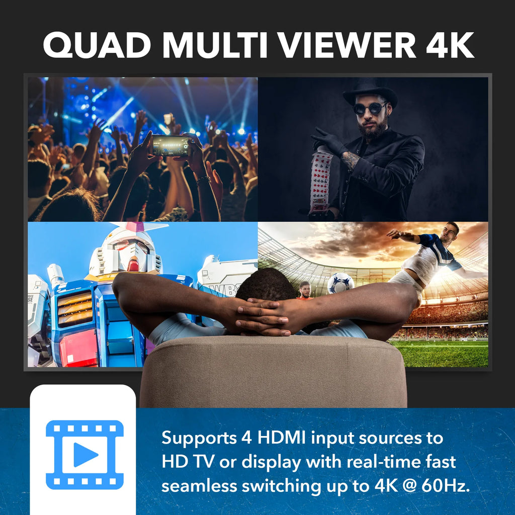 OREI HDMI Multiviewer Switch