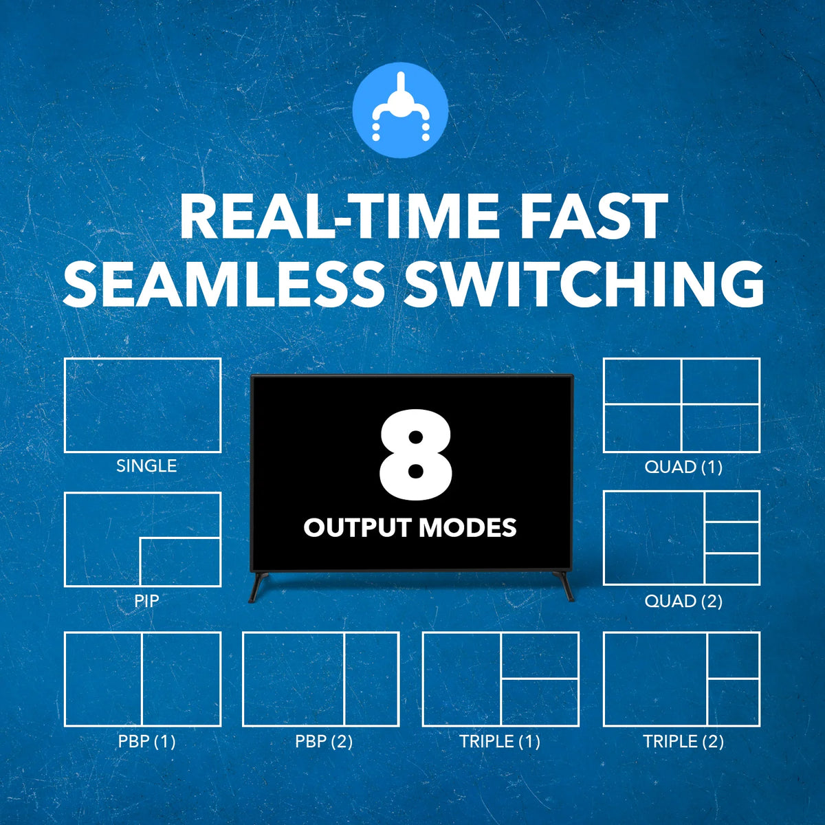 OREI HDMI Multiviewer Switch