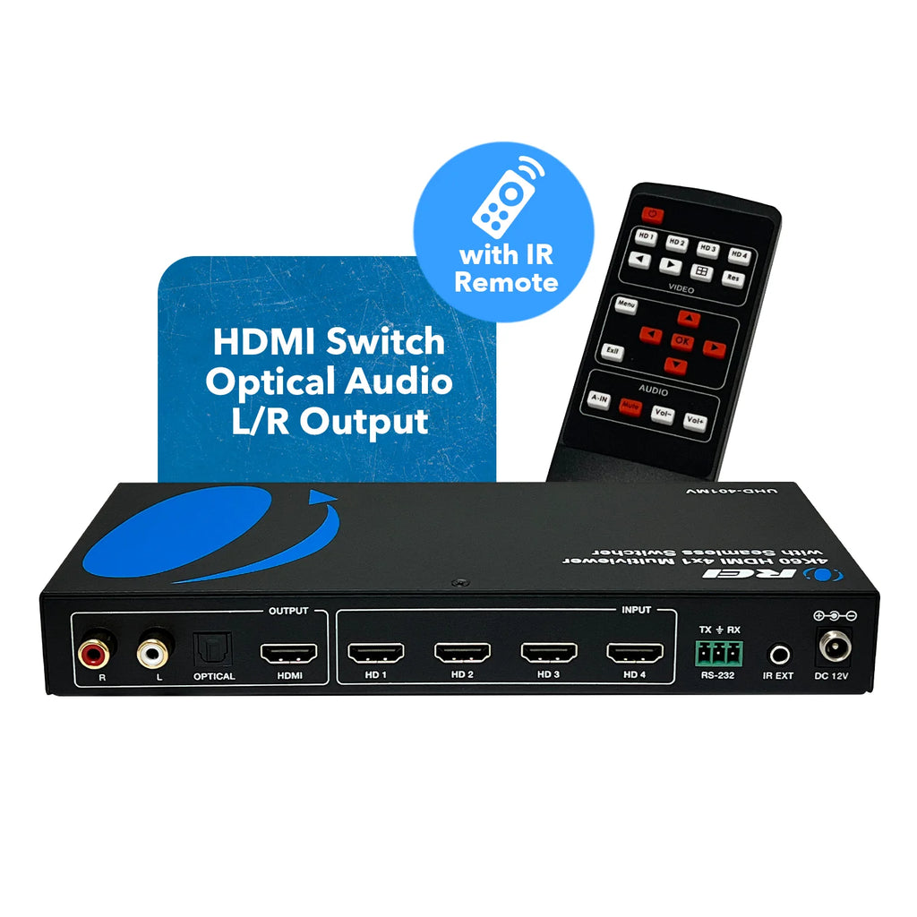 OREI HDMI Multiviewer Switch