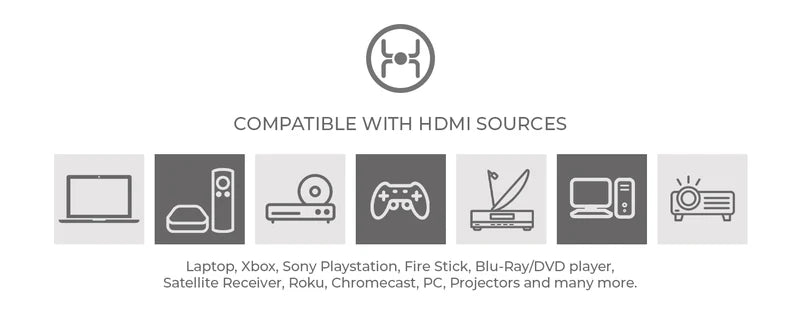 OREI HDMI Multiviewer Switch