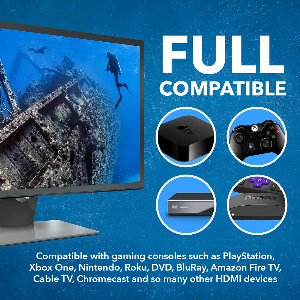 OREI HDMI Multiviewer Switch