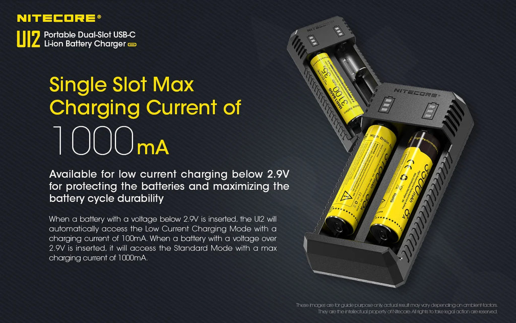 Nitecore Dual-Slot Lithium Battery Charger