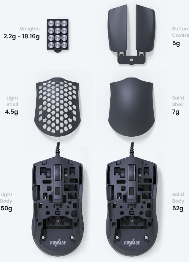 Pwnage Wired Gaming Mouse