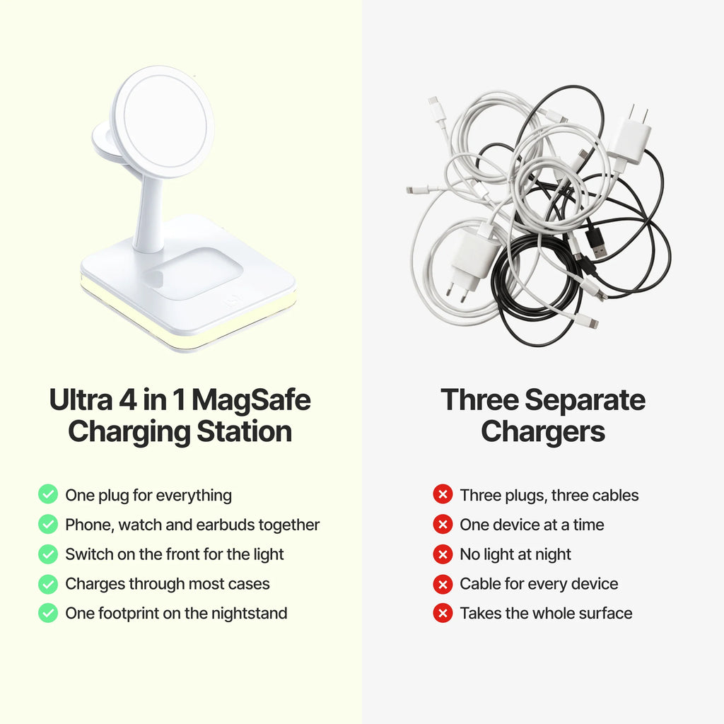 BlueBolt Wireless Charging Station
