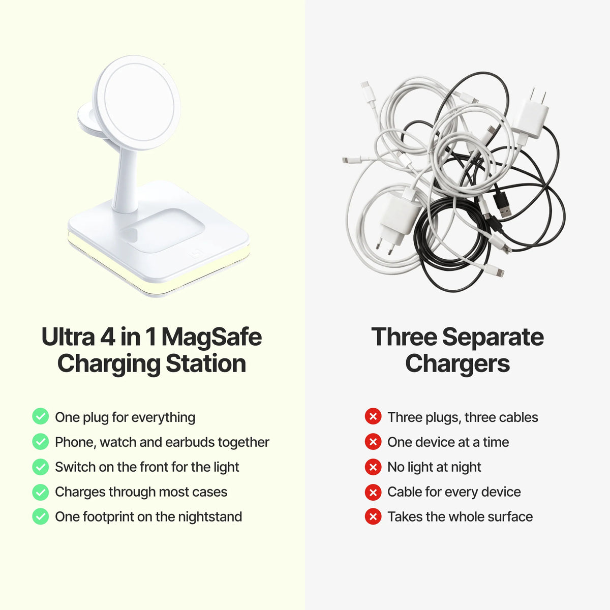 BlueBolt Wireless Charging Station
