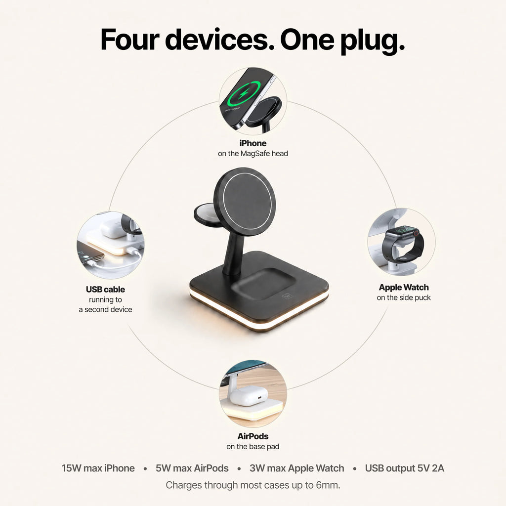 BlueBolt Wireless Charging Station