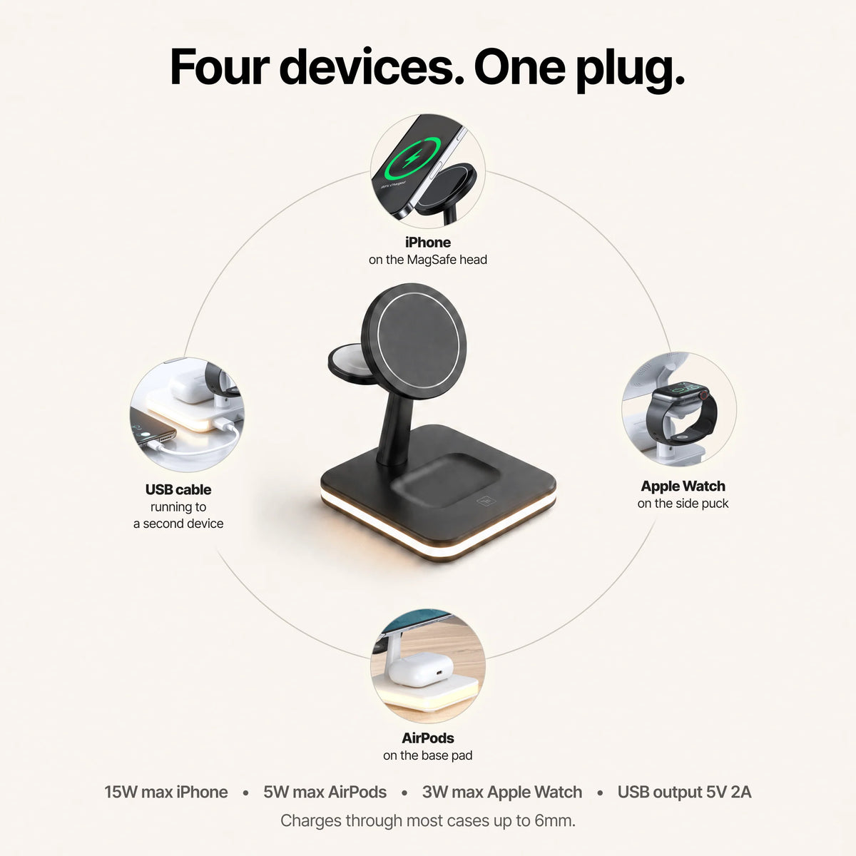 BlueBolt Wireless Charging Station