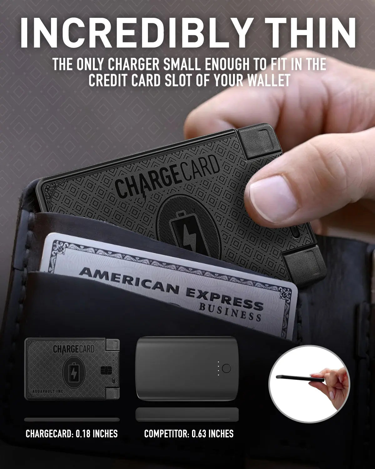 AquaVault Inc. Ultra-Thin Emergency Power Bank