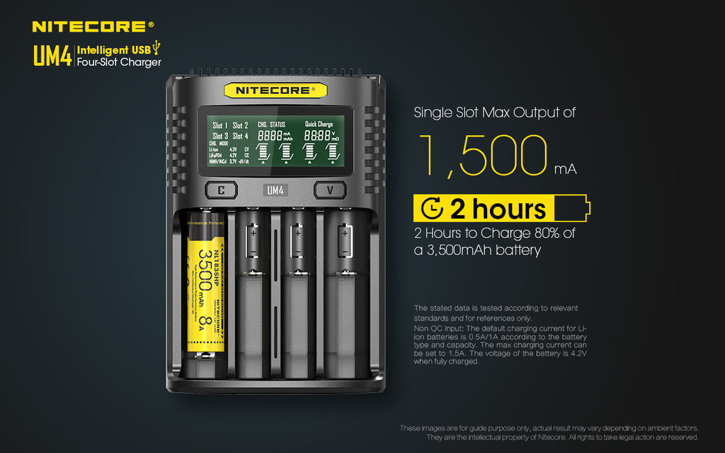 Nitecore Rechargeable Battery Charger
