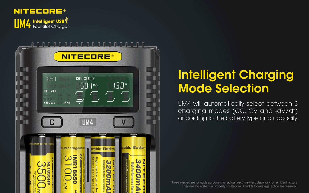 Nitecore Rechargeable Battery Charger
