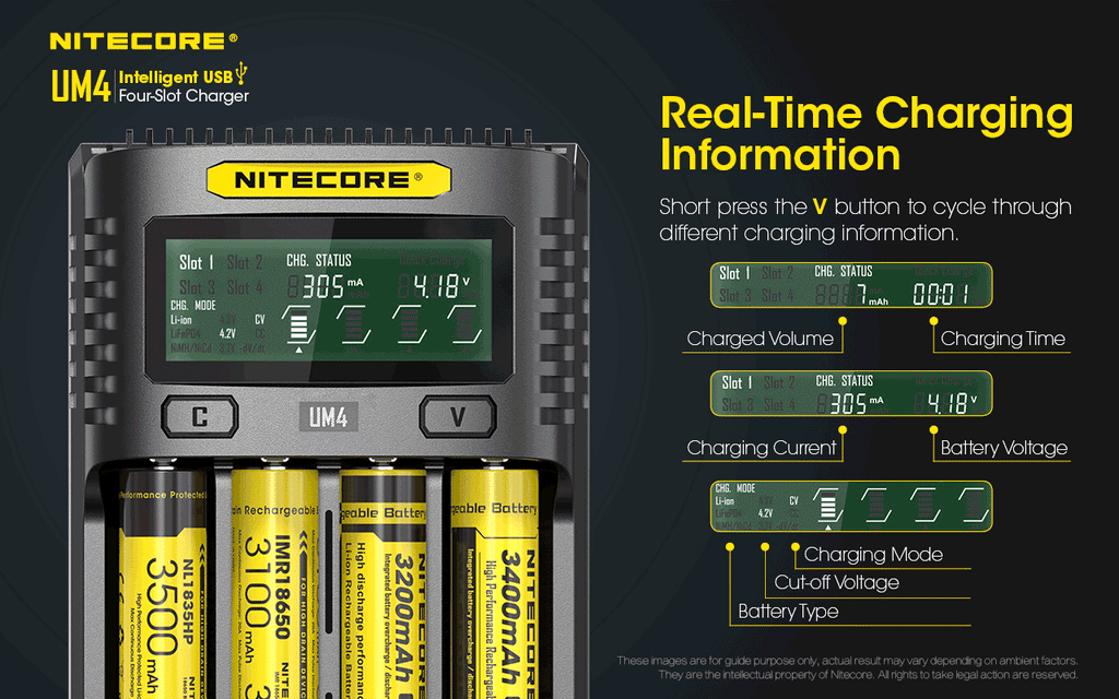 Nitecore Rechargeable Battery Charger