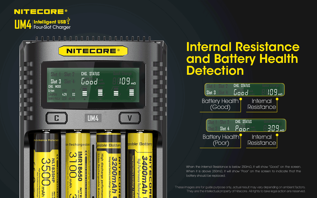 Nitecore Rechargeable Battery Charger