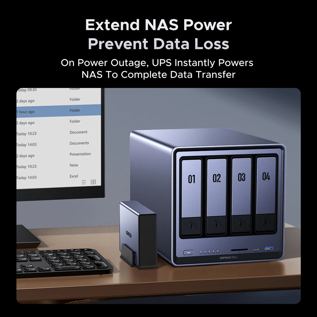 UGREEN NAS US DC UPS