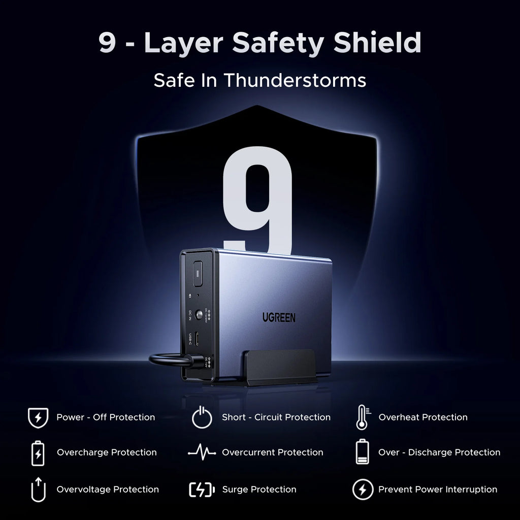 UGREEN NAS US DC UPS
