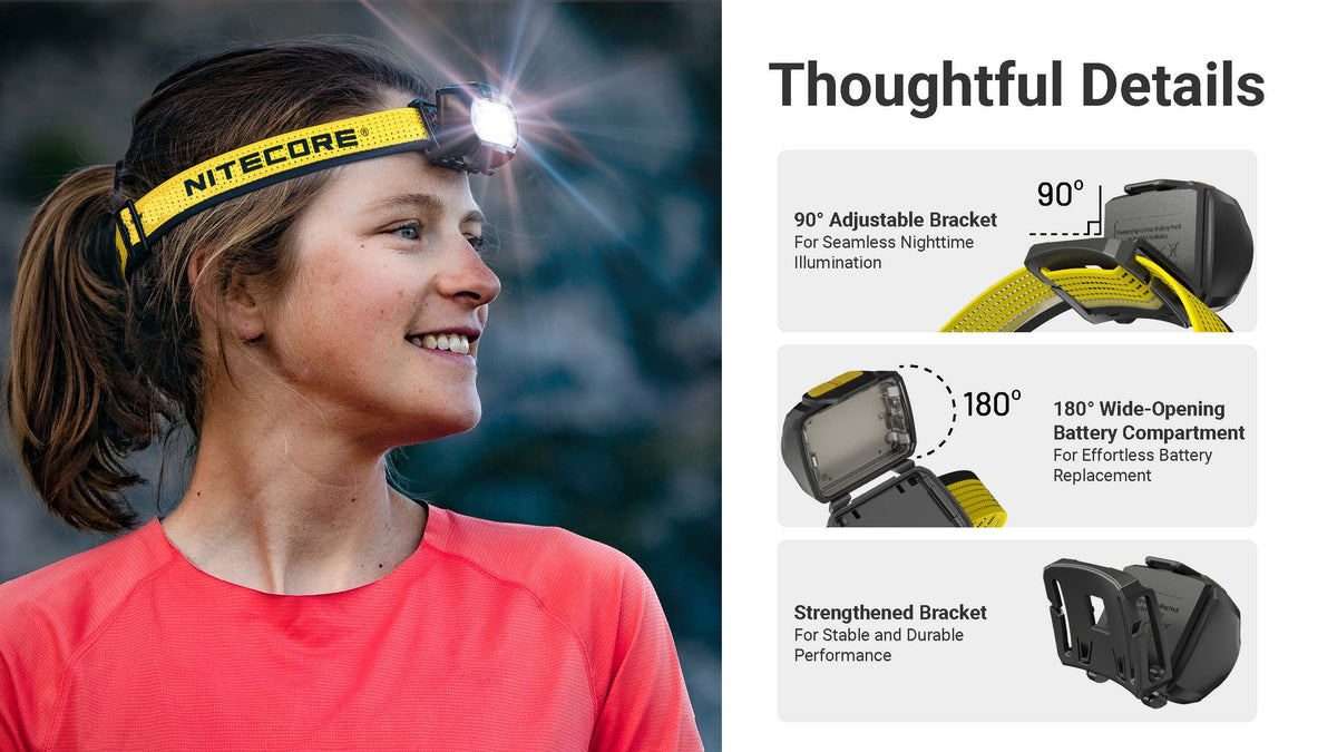 NITECORE Rechargeable Headlamp