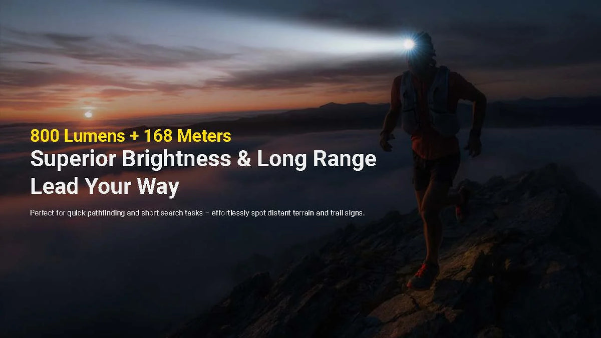 NITECORE Rechargeable Headlamp
