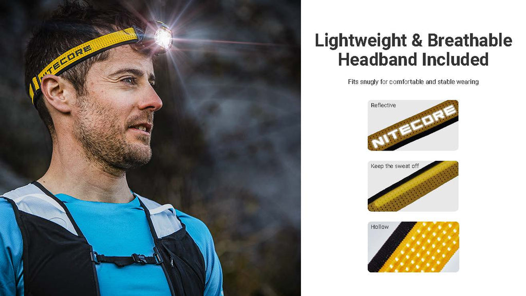 NITECORE Rechargeable Headlamp