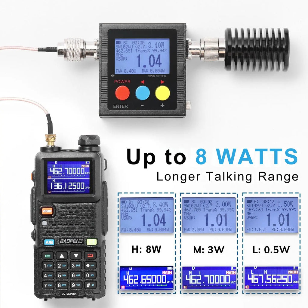 Baofeng 8W GMRS Handheld Radio Pair
