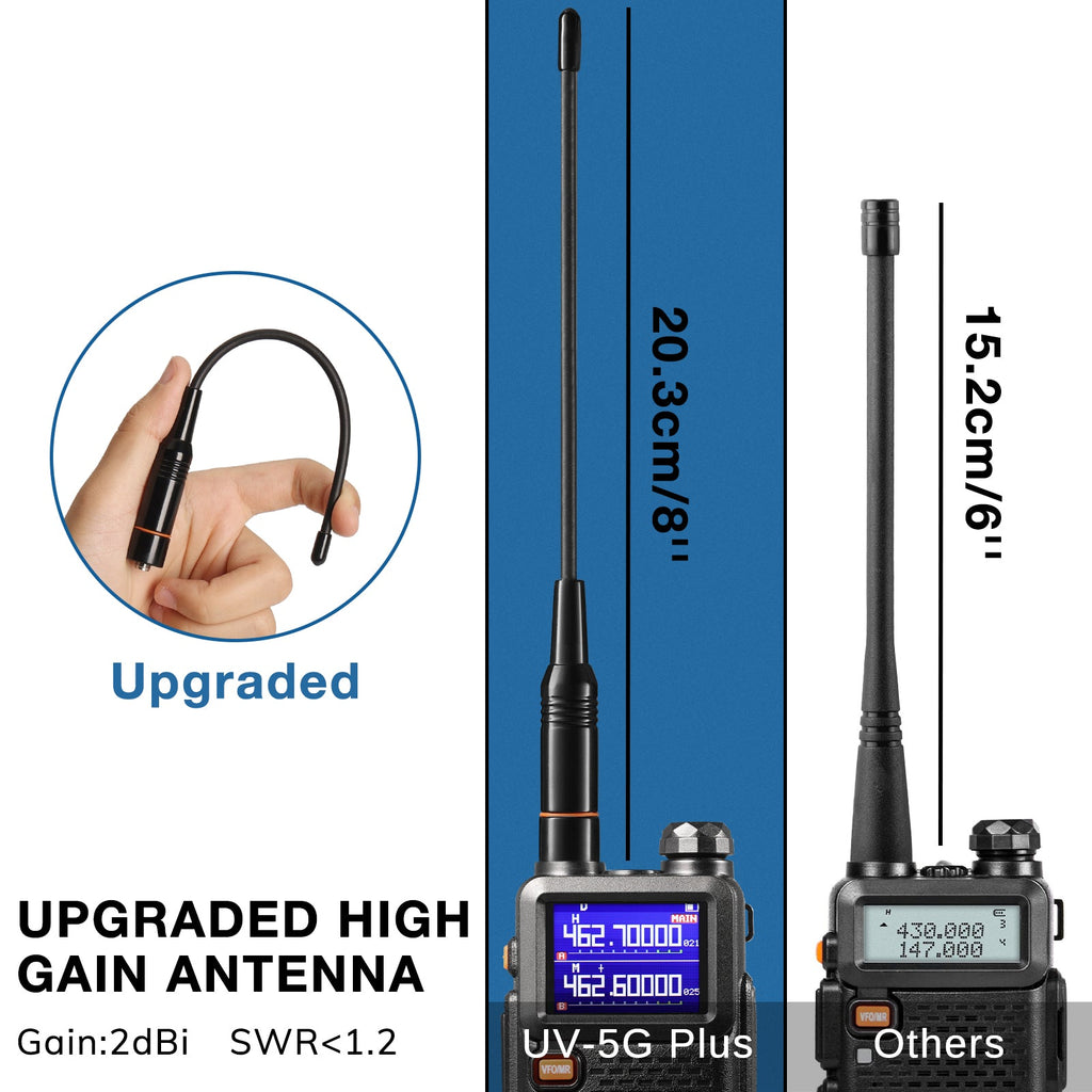 Baofeng 8W GMRS Handheld Radio Pair