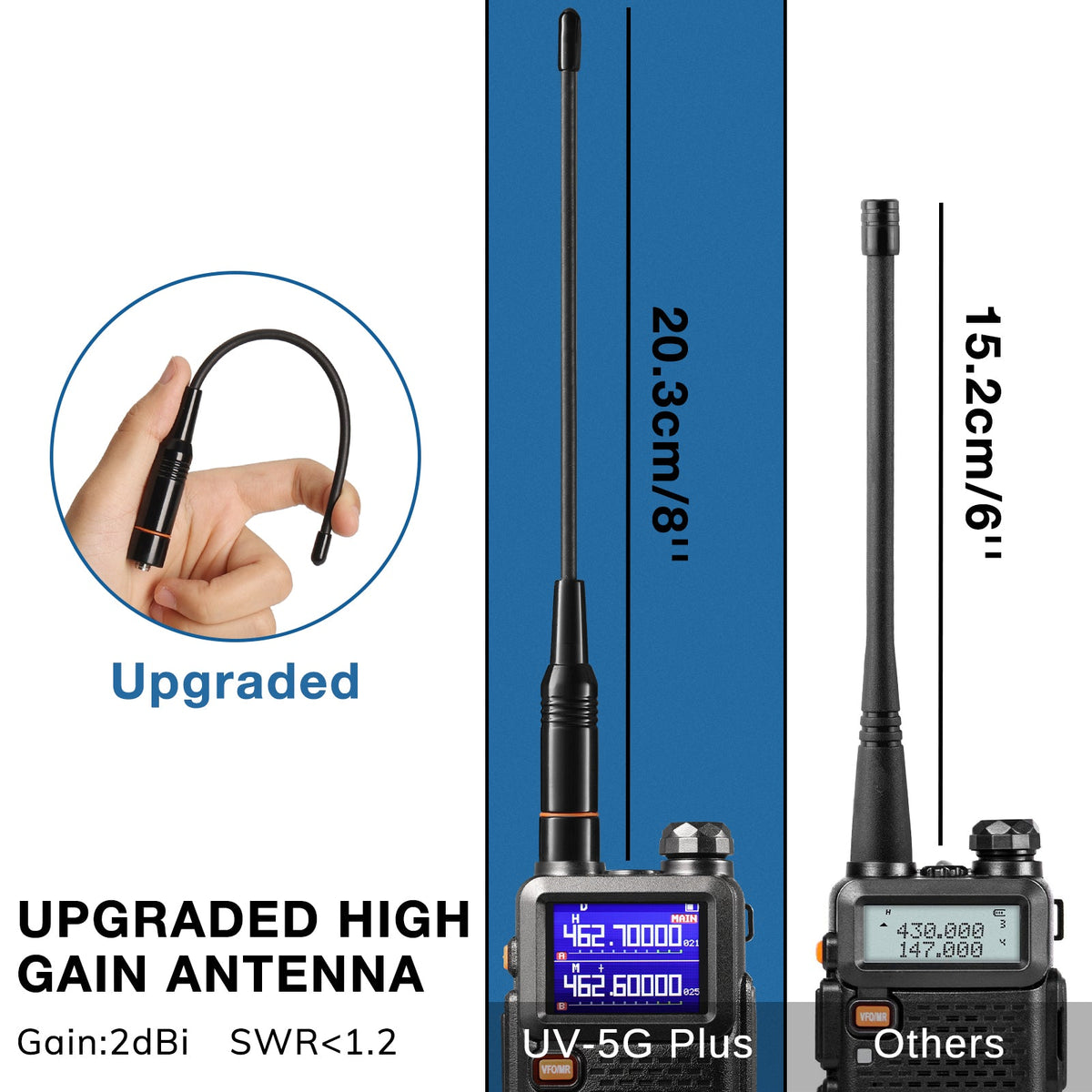 Baofeng 8W GMRS Handheld Radio Pair