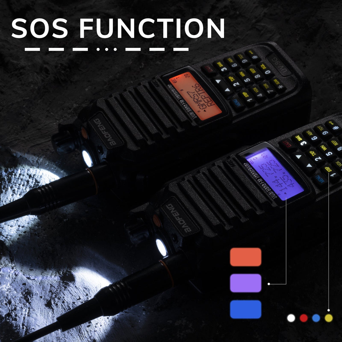 Baofeng 5W GMRS Handheld Two-Way Radio