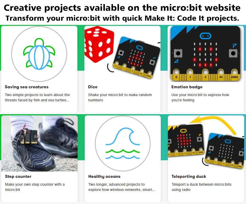 Electronix Express Development Board Kit