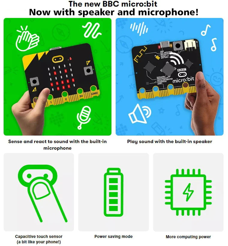 Electronix Express Development Board Kit