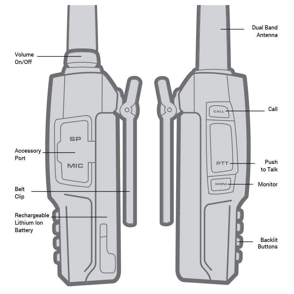 Rugged Radios Handheld Two-Way Radio
