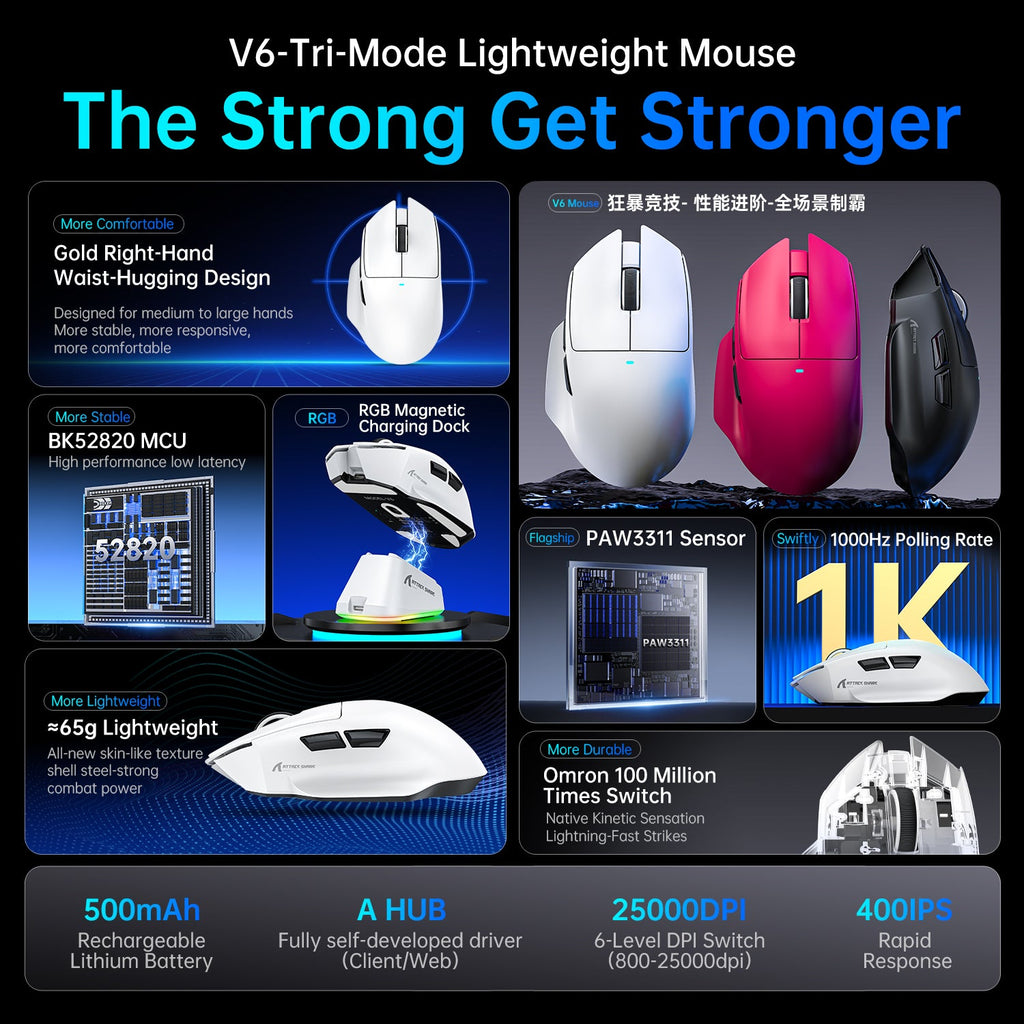 ATTACK SHARK Wireless Gaming Mouse