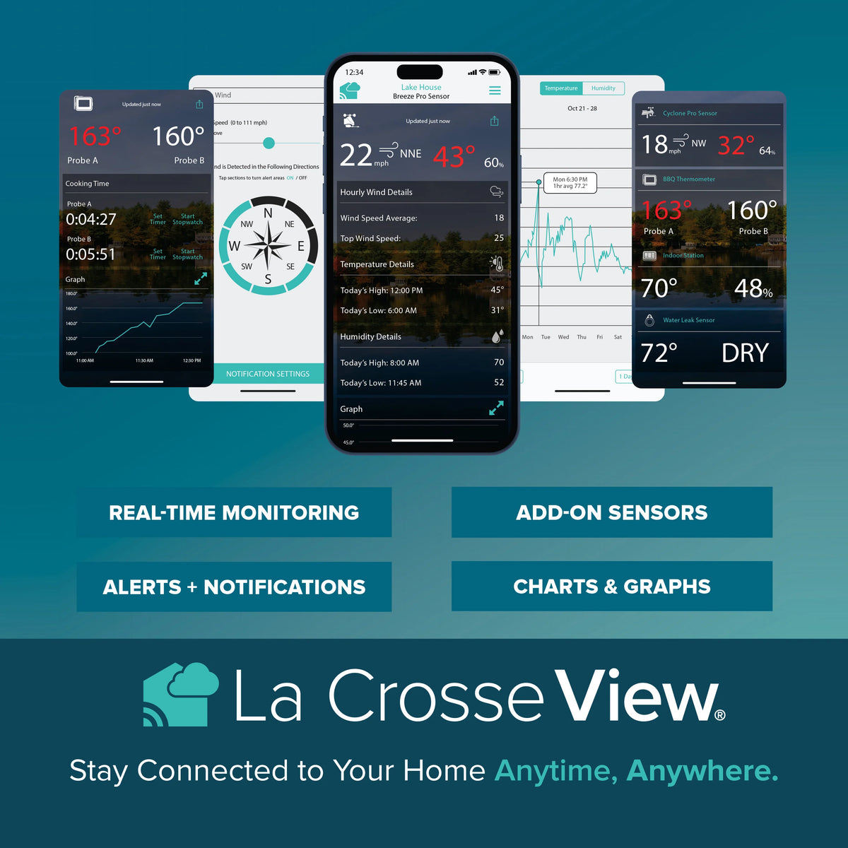 La Crosse Technology Weather Station