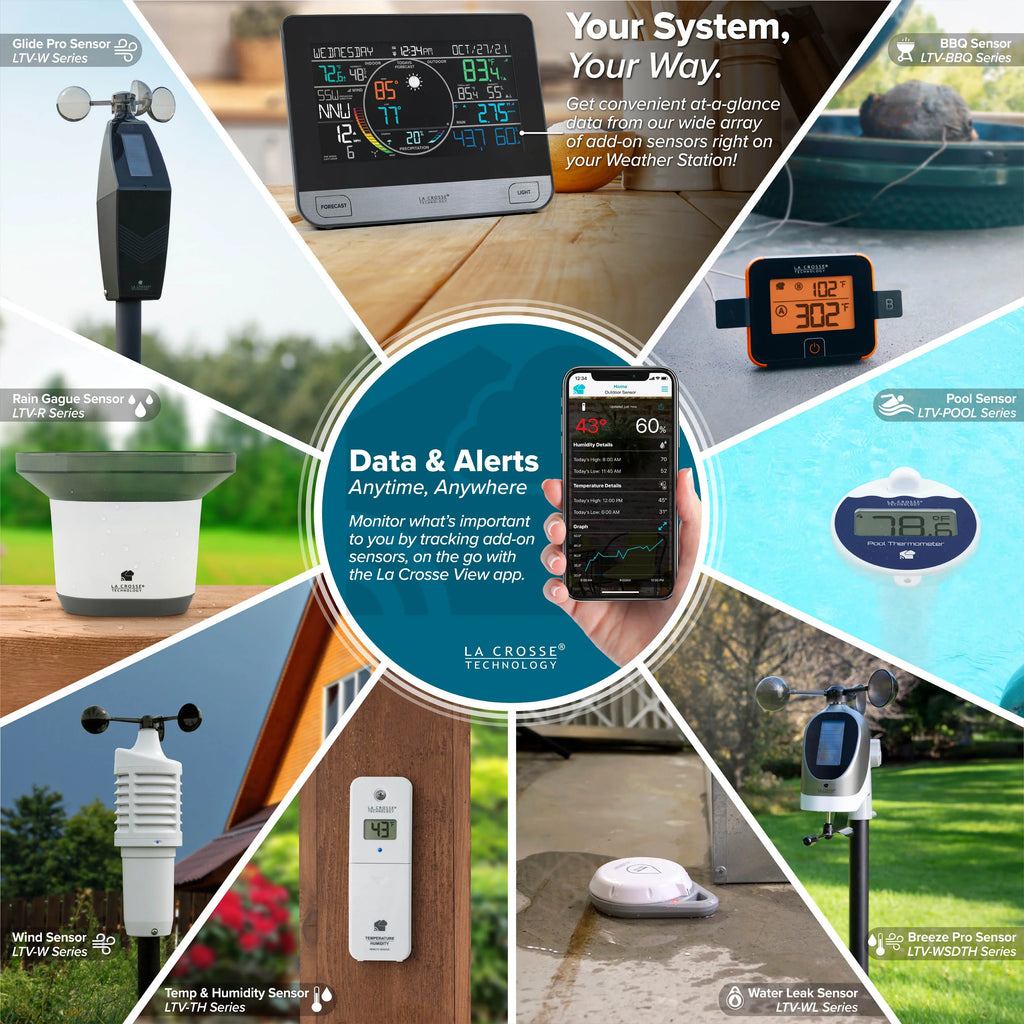 La Crosse Technology Weather Station