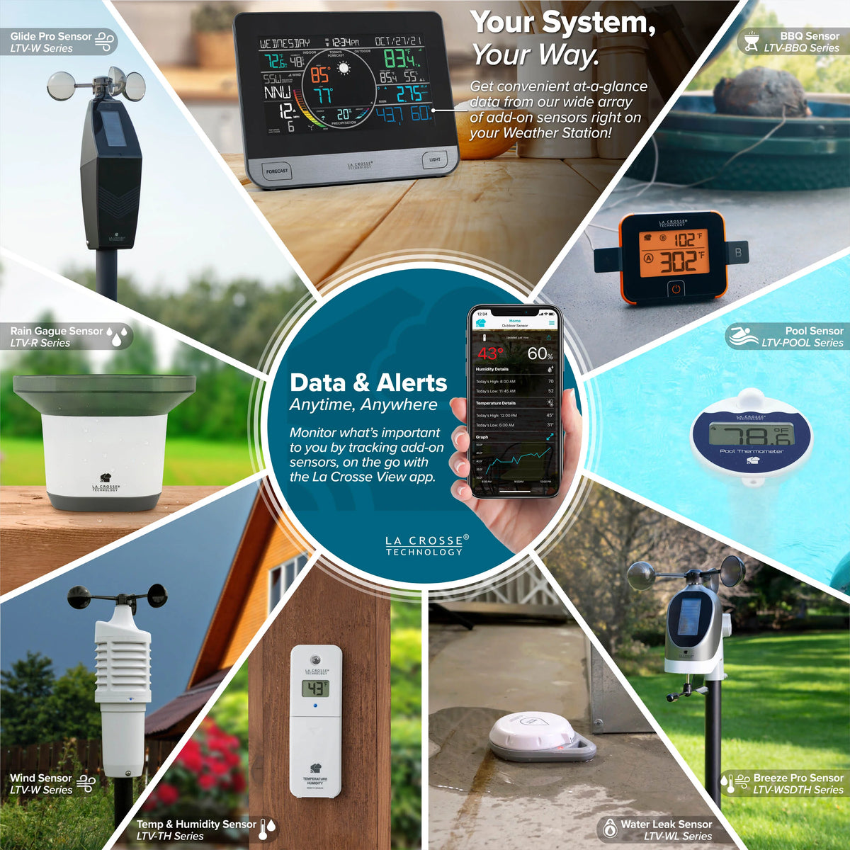 La Crosse Technology Weather Station